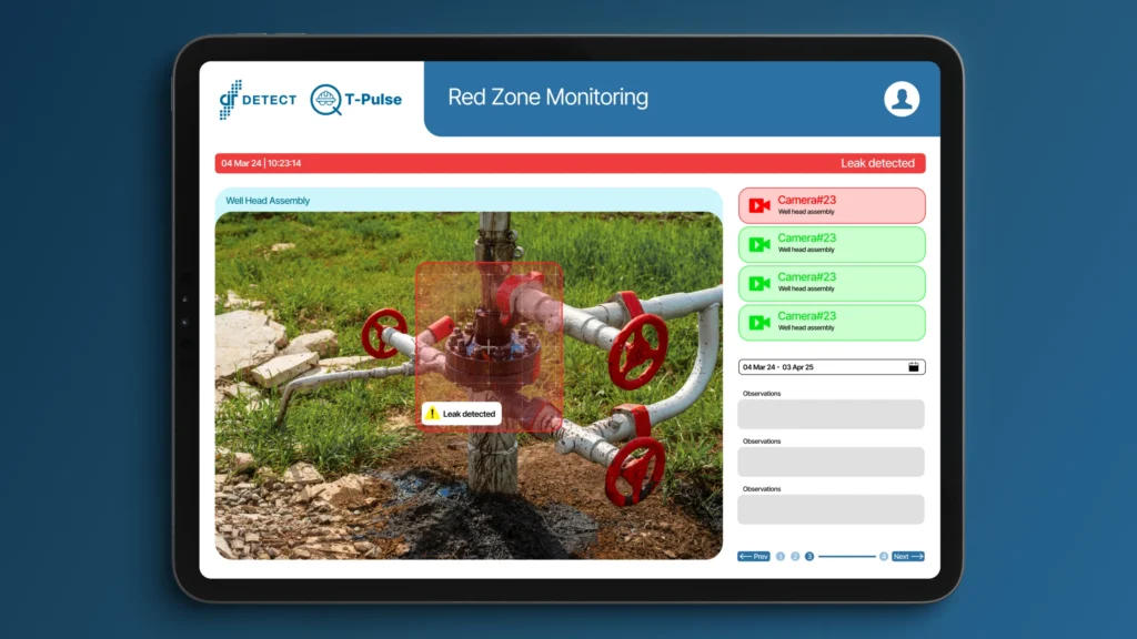 A real-time monitoring dashboard for oil well safety, showing a camera view of a well head assembly with a highlighted leak detection alert and multiple camera status indicators.