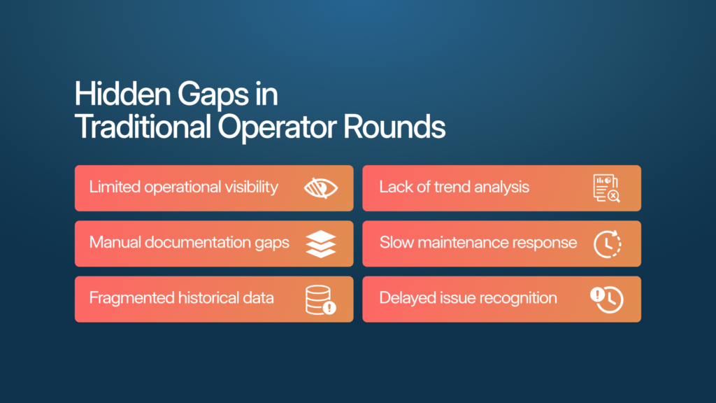 Hidden gaps in conventional operator round practices