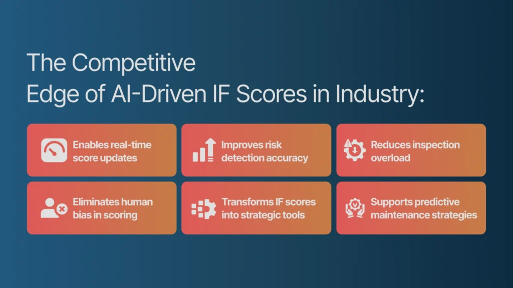 Industrial STO planning optimized through AI-driven IF scoring