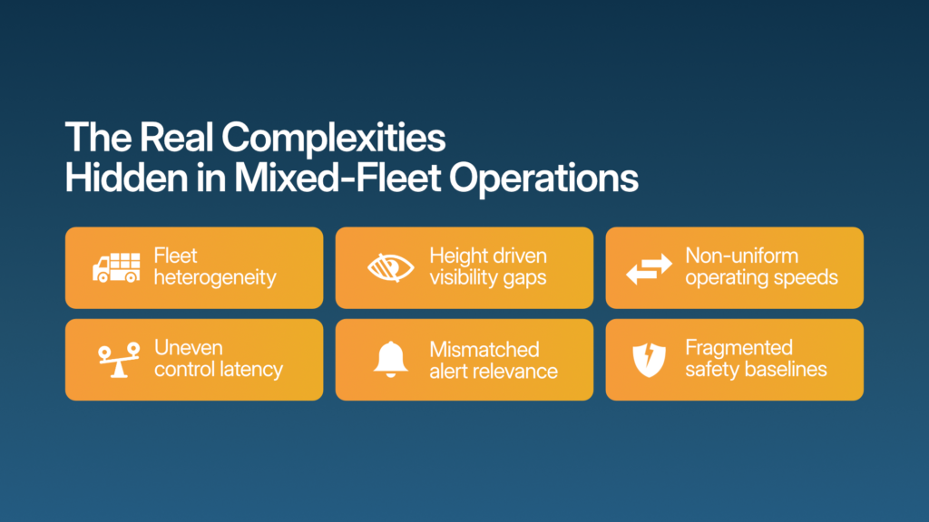 Operational complexity hidden across mixed fleets