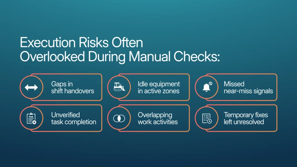 Turnaround execution risks missed during manual checks
