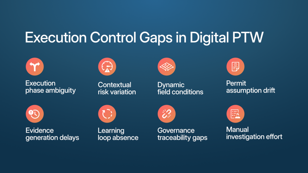 Hidden execution gaps in digitized permit workflows