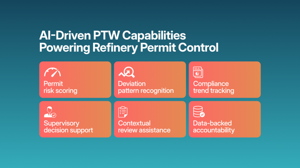 AI-driven PTW intelligence enhancing refinery permit control