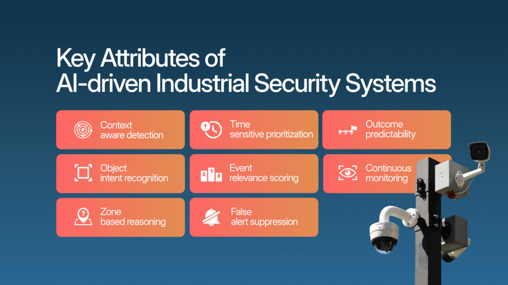 Key Attributes of AI-driven industrial security systems
