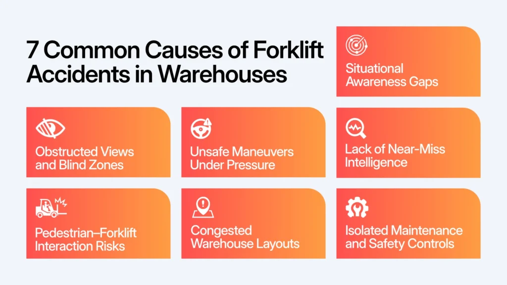 Common forklift accident risks in modern warehouses